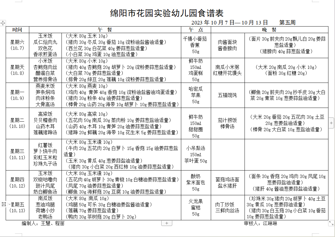 f7d584b877f0af55afcb108f631b9ef.png